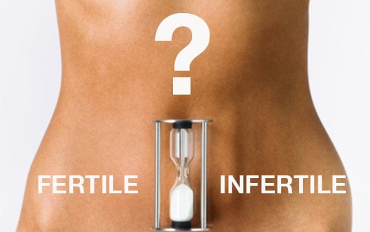 Am I fertile? How to understand and safeguard your fertility